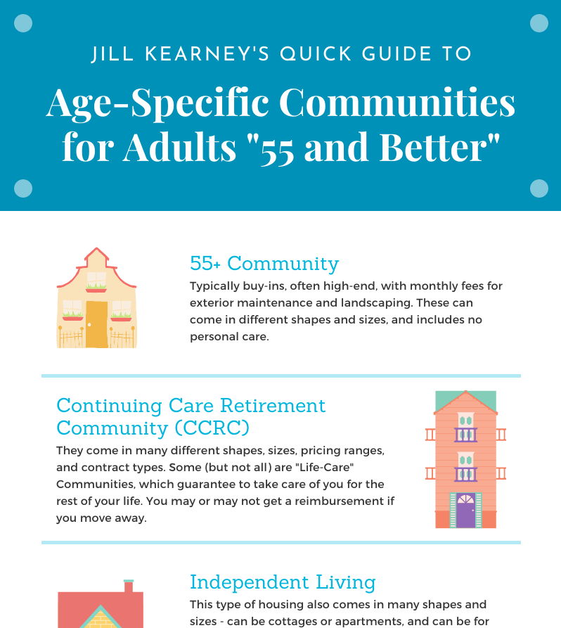 Preview of "Quick Guide Infographic"